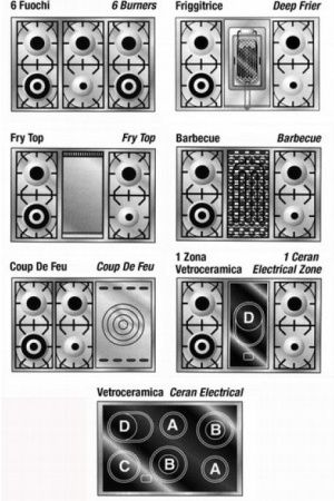 Варочный центр Restart ELG 049 купить за 355&nbsp;555 ₽ в Москве с доставкой по РФ