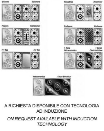 Варочный центр Restart GGL 135 1F купить за 355&nbsp;555 ₽ в Москве с доставкой по РФ