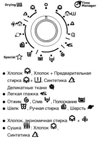 Стиральная машина Siemens WD 14H420 купить за 33&nbsp;450 ₽ в Москве с доставкой по РФ