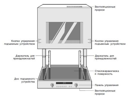 Духовой шкаф Gaggenau BL 253-110 купить за 299&nbsp;999 ₽ в Москве с доставкой по РФ