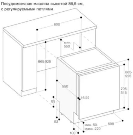 Встраиваемая посудомоечная машина Gaggenau DF271160F купить за 150&nbsp;000 ₽ в Москве с доставкой по РФ