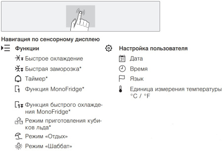 Встраиваемый холодильник V-ZUG CombiCooler V6000 Supreme CCO6T-51096 R - купить онлайн, цена 3 028 990.11 ₽, стоимость доставки по МСК и РФ от 300 рублей, заказать сейчас! Встраиваемый холодильник V-ZUG CombiCooler V6000 Supreme CCO6T-51096 R купить за 3 028 990.11 ₽ в Москве с доставкой по РФ