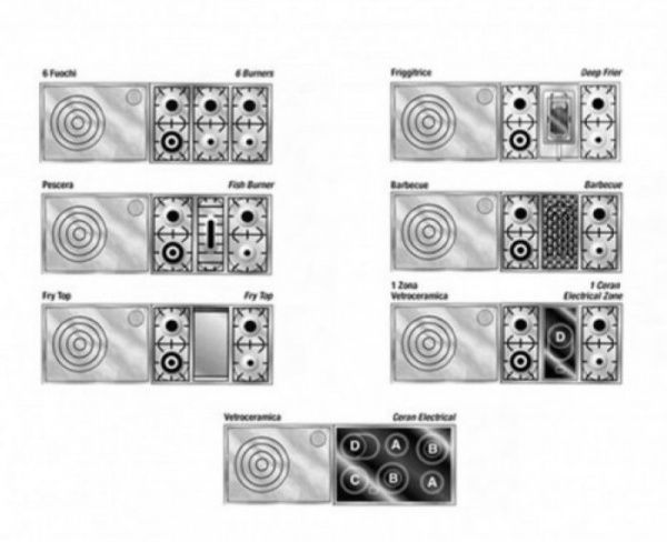 Варочный центр Restart GGR 196/2f g - купить за 355&nbsp;555 ₽ в Москве с доставкой по РФ