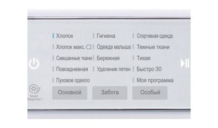 Стиральная машина LG F12U1SDN0N купить за 47&nbsp;000 ₽ в Москве с доставкой по РФ