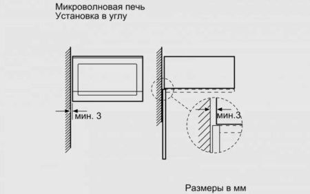 Встраиваемая микроволновая печь BOSCH BEL554MS0 купить за 41&nbsp;250.40 ₽ в Москве с доставкой по РФ
