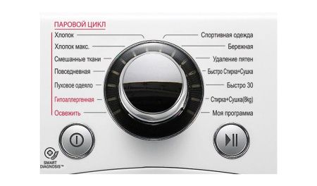 Стиральная машина LG FH695BDH2N купить за 47&nbsp;000 ₽ в Москве с доставкой по РФ