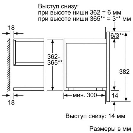 Встраиваемая микроволновая печь Bosch BFR634GB1 купить за 106&nbsp;820.44 ₽ в Москве с доставкой по РФ