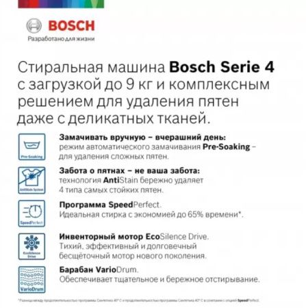 Стиральная машина с фронтальной загрузкой BOSCH WGA242X4OE купить за 94&nbsp;990.46 ₽ в Москве с доставкой по РФ