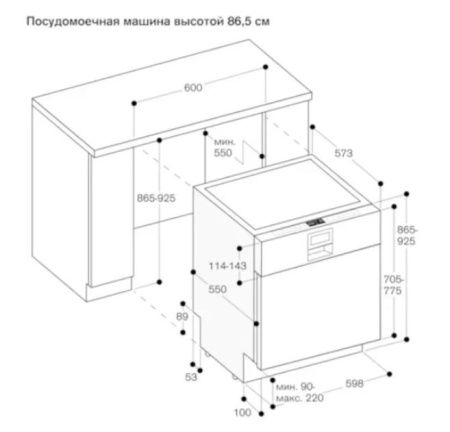 Посудомоечная машина Gaggenau DI261112 купить за 150&nbsp;000 ₽ в Москве с доставкой по РФ