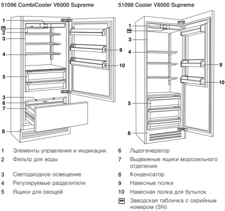 Встраиваемый холодильник V-ZUG CombiCooler V6000 Supreme CCO6T-51096 R - купить онлайн, цена 3 028 990.11 ₽, стоимость доставки по МСК и РФ от 300 рублей, заказать сейчас! Встраиваемый холодильник V-ZUG CombiCooler V6000 Supreme CCO6T-51096 R купить за 3 028 990.11 ₽ в Москве с доставкой по РФ