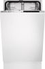 Electrolux ESL 94655 RO купить за 124&nbsp;500 ₽ в Москве с доставкой по РФ