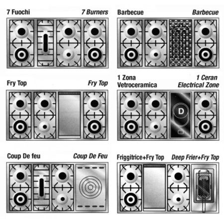 Варочный центр Restart ELG 111 g купить за 355&nbsp;555 ₽ в Москве с доставкой по РФ