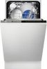 Electrolux ESL 4300 RA купить за 124&nbsp;500 ₽ в Москве с доставкой по РФ