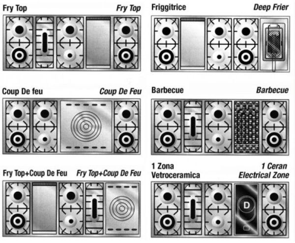 Варочный центр Restart ELG 150 g - купить за 355&nbsp;555 ₽ в Москве с доставкой по РФ