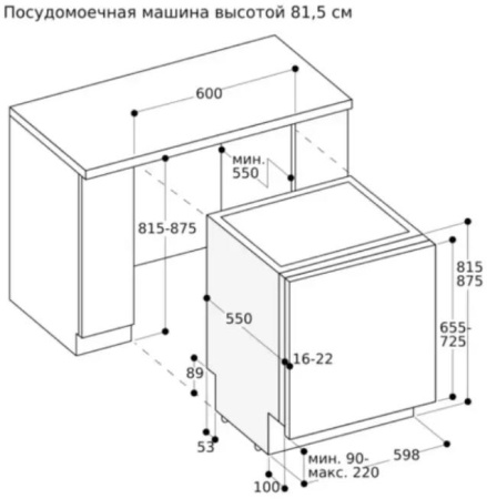 Встраиваемая посудомоечная машина Gaggenau DF480100 - купить онлайн, цена 150 000 ₽, стоимость доставки по МСК и РФ от 300 рублей, заказать сейчас! Встраиваемая посудомоечная машина Gaggenau DF480100 купить за 150 000 ₽ в Москве с доставкой по РФ