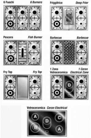 Варочный центр Restart ELG 046 g купить за 355&nbsp;555 ₽ в Москве с доставкой по РФ