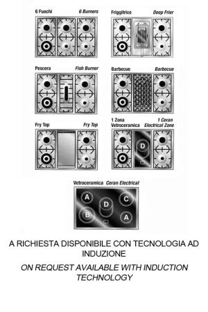 Варочный центр Restart ELG 422 G купить за 355&nbsp;555 ₽ в Москве с доставкой по РФ