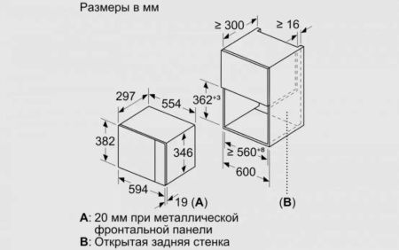 Встраиваемая микроволновая печь BOSCH BEL523MS0 купить за 46&nbsp;000.33 ₽ в Москве с доставкой по РФ