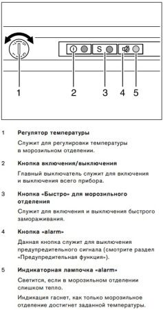 Встраиваемый морозильник Gaggenau RF200300 купить за 199&nbsp;999 ₽ в Москве с доставкой по РФ