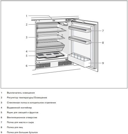 Встраиваемый холодильник Gaggenau RC200300 - купить онлайн, цена 79 999 ₽, стоимость доставки по МСК и РФ от 300 рублей, заказать сейчас! Встраиваемый холодильник Gaggenau RC200300 купить за 79 999 ₽ в Москве с доставкой по РФ