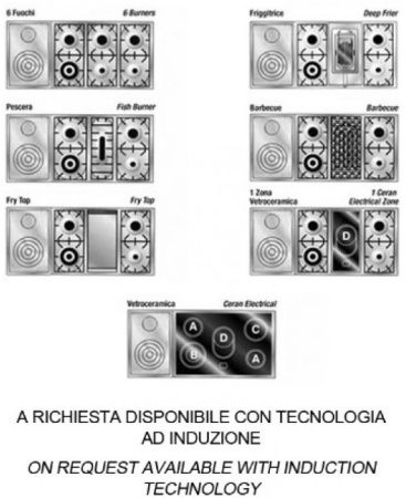 Варочный центр Restart GGL 145 g купить за 355&nbsp;555 ₽ в Москве с доставкой по РФ