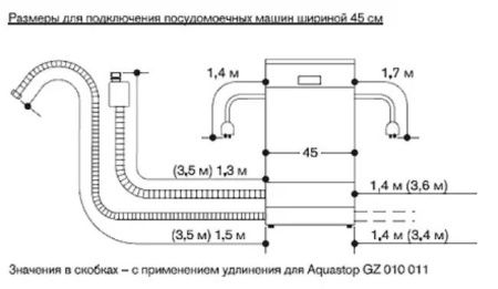 Gaggenau DI461131 купить за 150&nbsp;000 ₽ в Москве с доставкой по РФ