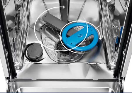 Electrolux ESS43210SX купить за 63&nbsp;390 ₽ в Москве с доставкой по РФ