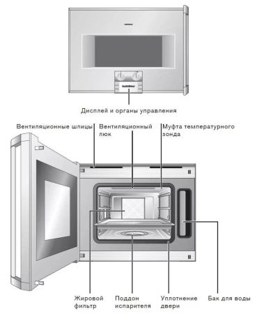 Духовой шкаф-пароварка Gaggenau BS 255-100 купить за 299&nbsp;999 ₽ в Москве с доставкой по РФ