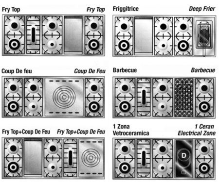 Варочный центр Restart ELG 048 купить за 355&nbsp;555 ₽ в Москве с доставкой по РФ