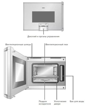 Духовой шкаф-пароварка Gaggenau BS 221-110 купить за 299&nbsp;999 ₽ в Москве с доставкой по РФ