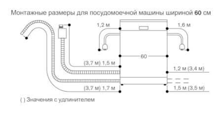 Посудомоечная машина Gaggenau DI261112 купить за 150&nbsp;000 ₽ в Москве с доставкой по РФ