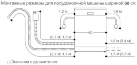 Встраиваемая посудомоечная машина Gaggenau DF271160F купить за 150&nbsp;000 ₽ в Москве с доставкой по РФ