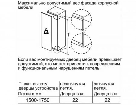 Встраиваемый холодильник BOSCH KIF81PD20R купить за 274&nbsp;500.22 ₽ в Москве с доставкой по РФ