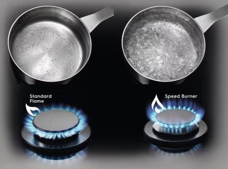 Варочная панель Electrolux KGS6436RK купить за 31&nbsp;600 ₽ в Москве с доставкой по РФ