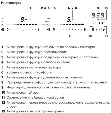 Варочная панель WOK V-ZUG GAS411GSAZ купить за 199&nbsp;999 ₽ в Москве с доставкой по РФ