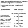 Компактный встраиваемый духовой шкаф-пароварка BOSCH CSG656RB7 купить за 398&nbsp;985.60 ₽ в Москве с доставкой по РФ