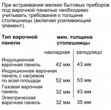 Компактный встраиваемый духовой шкаф-пароварка BOSCH CSG656RB7 купить за 398&nbsp;985.60 ₽ в Москве с доставкой по РФ