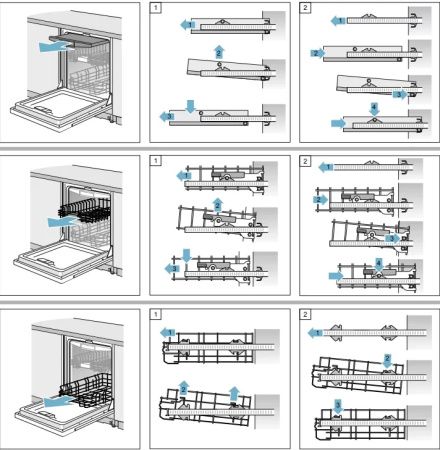 Встраиваемая посудомоечная машина Gaggenau DF480162 купить за 150&nbsp;000 ₽ в Москве с доставкой по РФ
