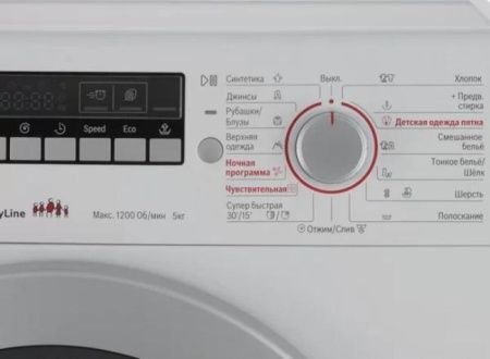 Стиральная машина Bosch WLG 2426 FOE купить за 50&nbsp;990 ₽ в Москве с доставкой по РФ