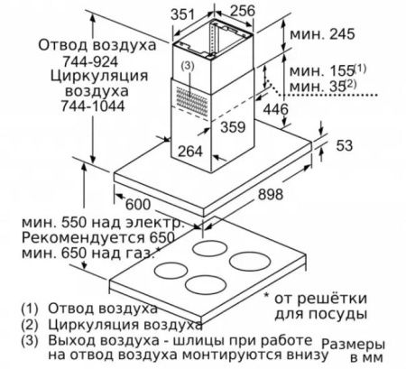 Островная вытяжка BOSCH DIB97IM50 купить за 165&nbsp;000.26 ₽ в Москве с доставкой по РФ