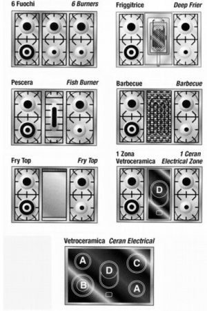 Варочный центр Restart ELG 022 купить за 355&nbsp;555 ₽ в Москве с доставкой по РФ