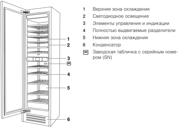 Встраиваемый винный шкаф V-Zug WineCooler V6000 Supreme WC6T-51097 L - купить за 2&nbsp;308&nbsp;990.45 ₽ в Москве с доставкой по РФ