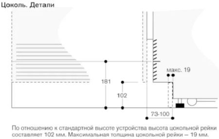 Встраиваемый морозильник Gaggenau RF463305 купить за 199&nbsp;999 ₽ в Москве с доставкой по РФ