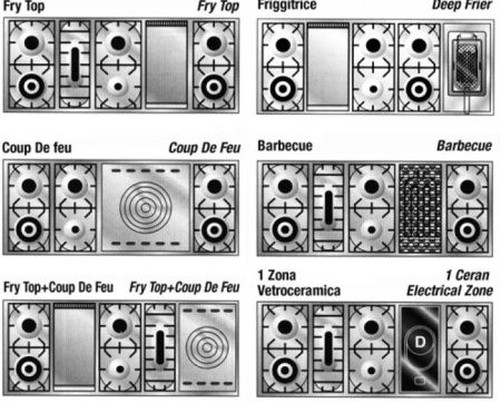 Варочный центр Restart ELG 048 g купить за 355&nbsp;555 ₽ в Москве с доставкой по РФ