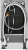 Electrolux EEM63301L купить за 77&nbsp;830 ₽ в Москве с доставкой по РФ
