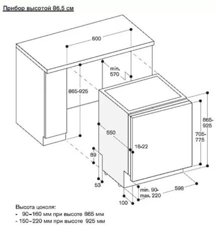 Gaggenau DF261161 купить за 150&nbsp;000 ₽ в Москве с доставкой по РФ