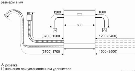 Neff S175HCX10R купить за 75&nbsp;080 ₽ в Москве с доставкой по РФ