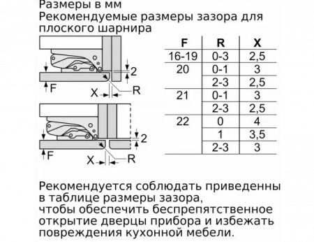 Встраиваемый холодильник BOSCH KIF81PD20R купить за 274&nbsp;500.22 ₽ в Москве с доставкой по РФ
