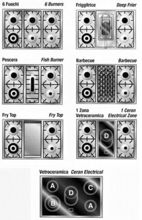 Варочный центр Restart ELG 046 купить за 355&nbsp;555 ₽ в Москве с доставкой по РФ