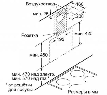 Вытяжка для настенного монтажа BOSCH DWK66AJ20T купить за 54&nbsp;645.49 ₽ в Москве с доставкой по РФ